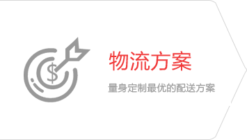 冷链服务|中柱冷链|深圳冷链|中柱冷链|冷链物流